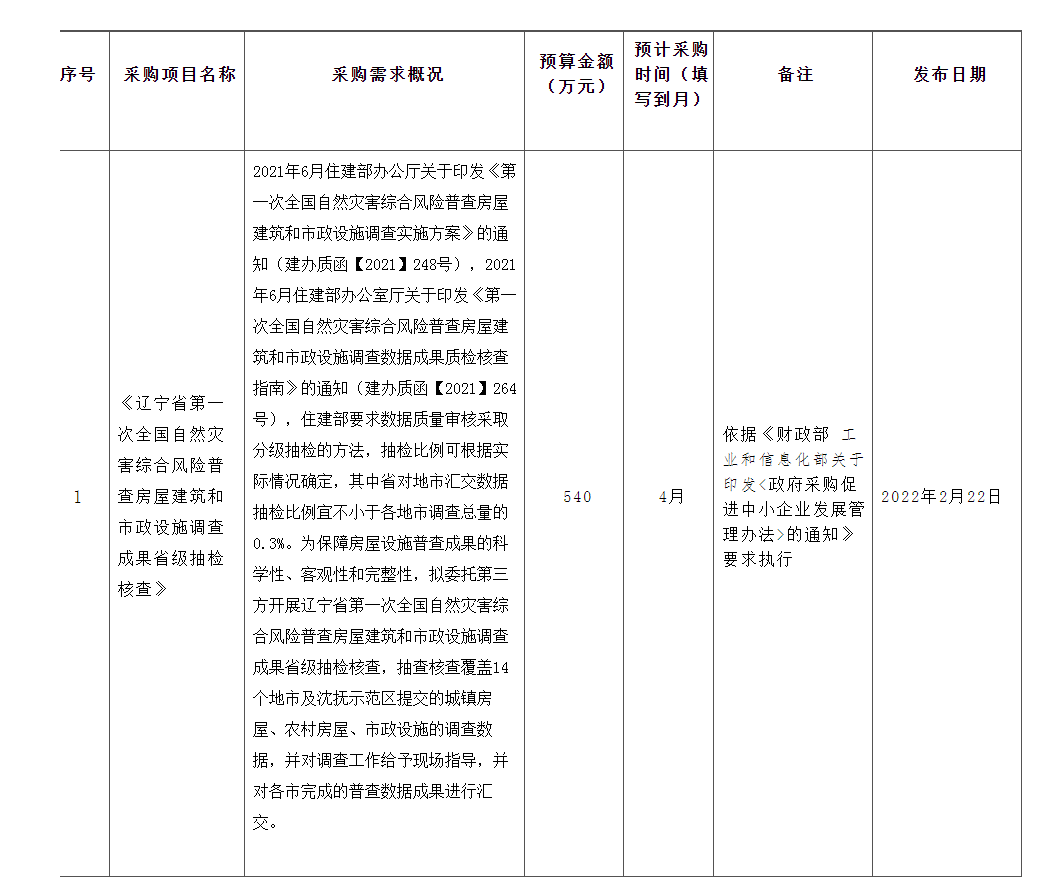 40e4bc67227ba9dc0433c1b1bc73f23.png